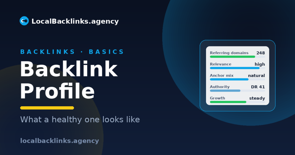 A healthy backlink profile dashboard with referring domains, relevance and anchor mix