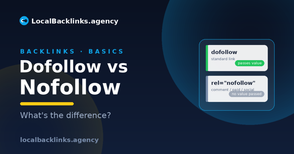 Dofollow vs Nofollow Links: What's the Difference?