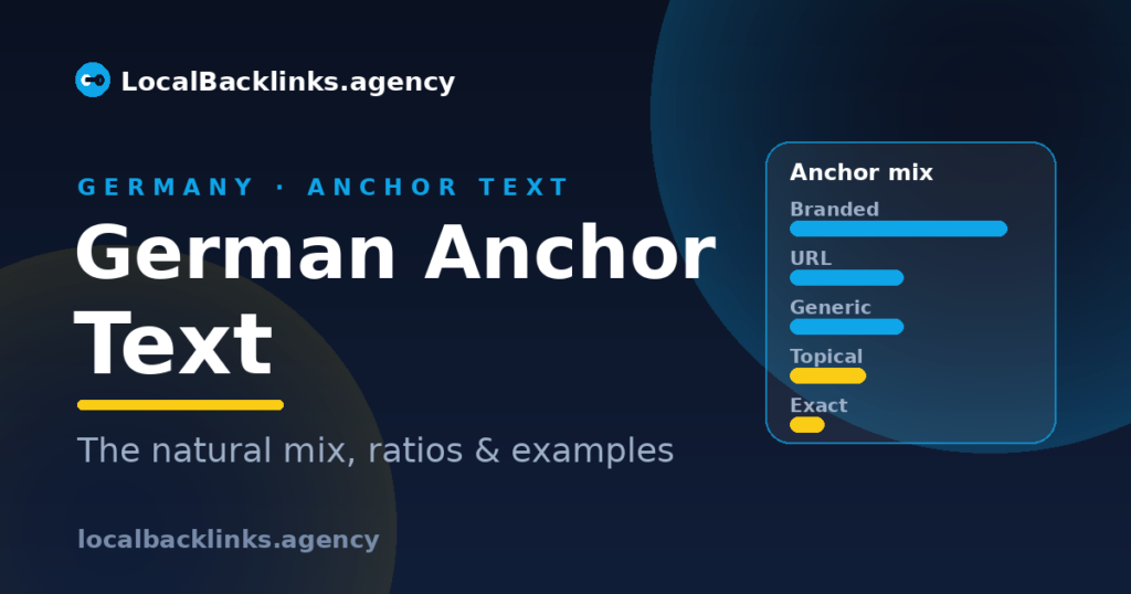 Natural German anchor text mix and ratios