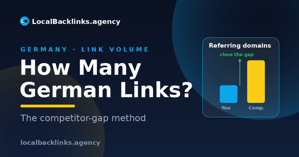 Competitor-gap method for German backlinks