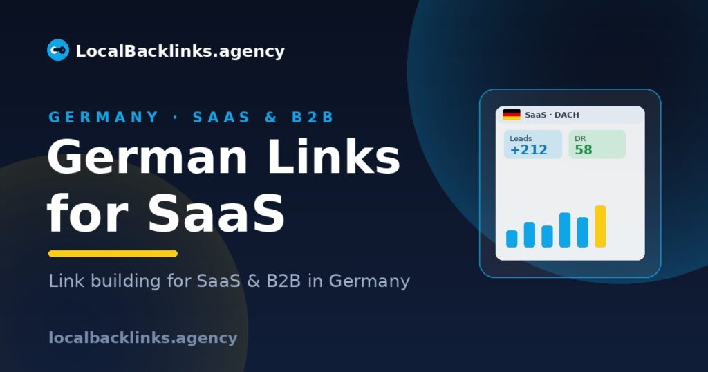 erman backlinks for SaaS and B2B companies