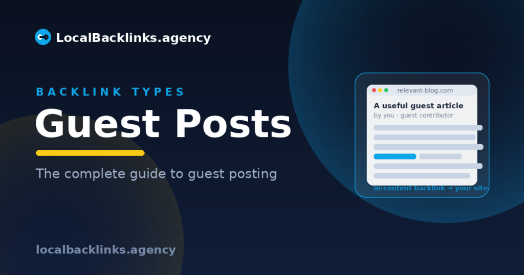 A guest post on a relevant blog with an in-content backlink