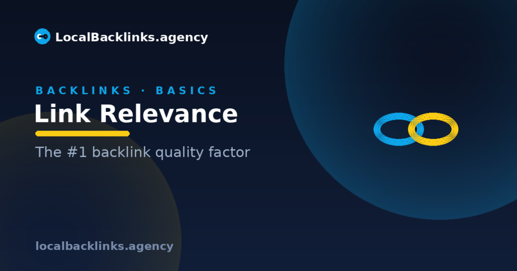 Relevant backlinks from topically related sites