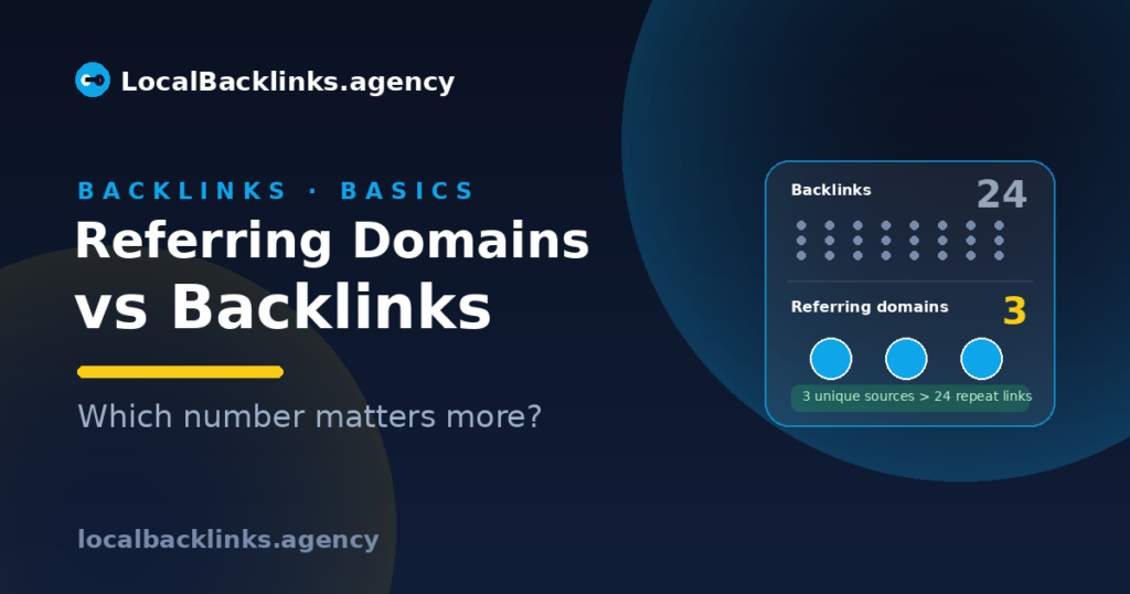 24 backlinks from only 3 referring domains comparison