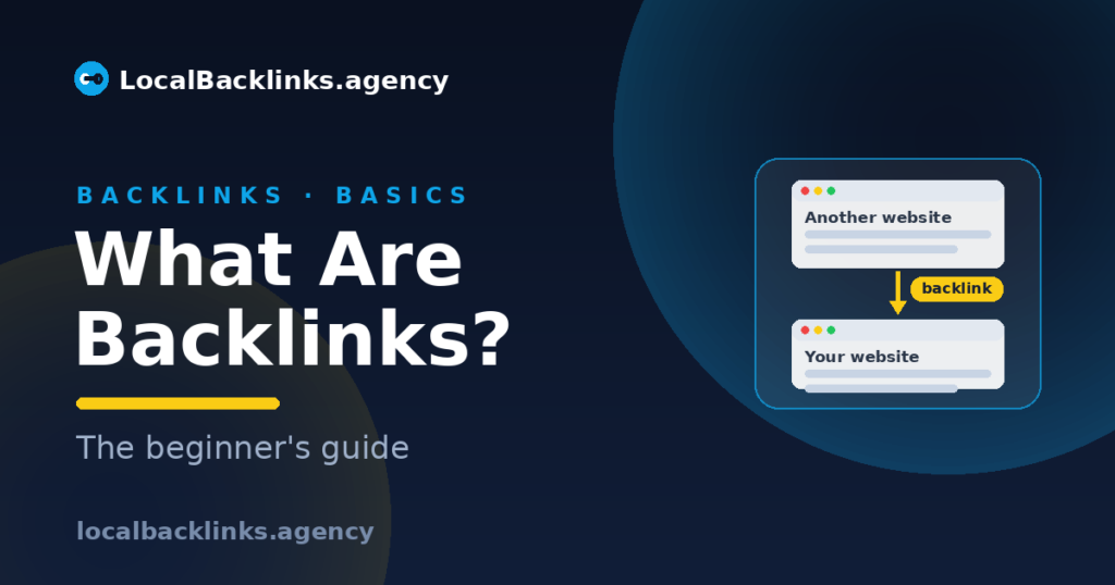 Another website linking to your website with a backlink